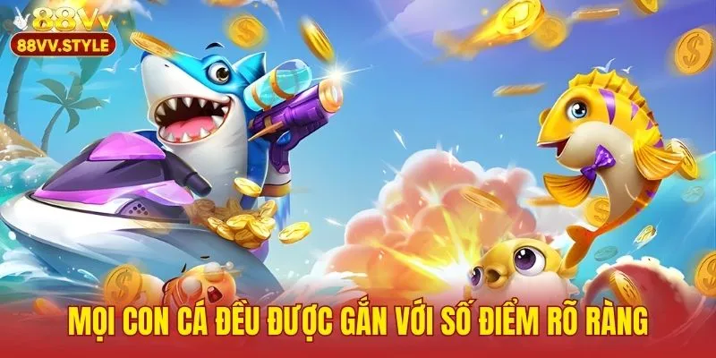 Mọi con cá đều được gắn với số điểm rõ ràng